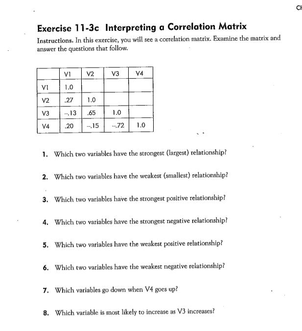 Solved CH Exercise 11-3c Interpreting a Correlation Matrix | Chegg.com