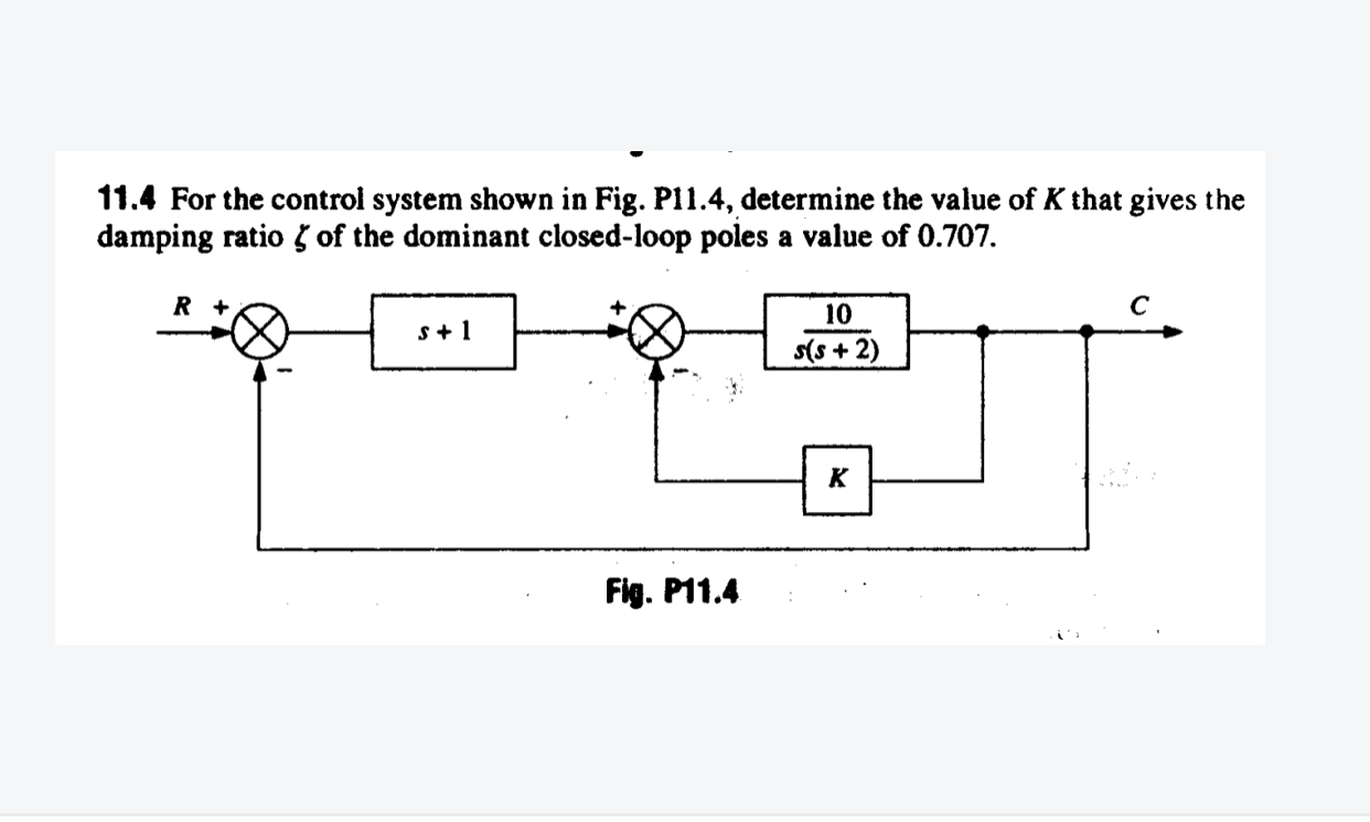 Solved 11.4 For the control system shown in Fig. P11.4, | Chegg.com