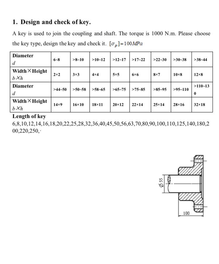 Solved 1. Design and check of key. A key is used to join the | Chegg.com