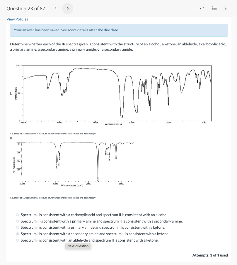 Solved Determine Whether Each Of The Ir Spectra Given Is