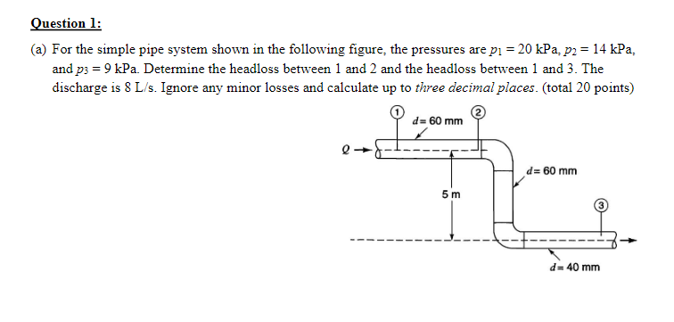 Solved I NEED THIS WITHIN 30 MIN. I WILL GIVE 3 THUMBS UP | Chegg.com