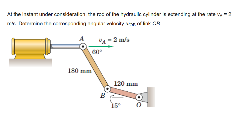 Solved Please explain the geometry part of the problem. I | Chegg.com