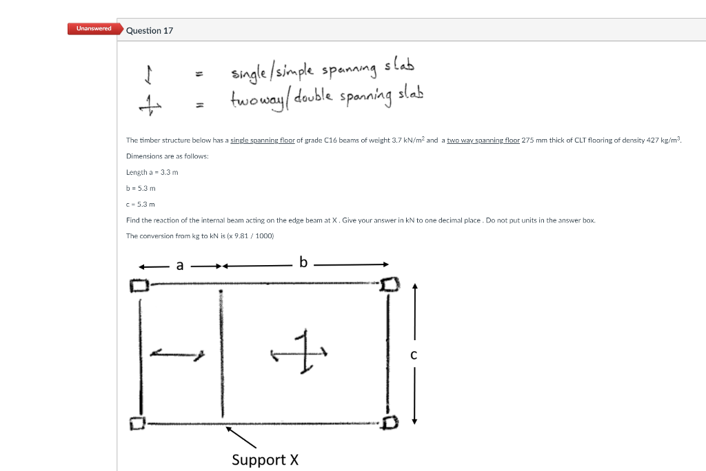 Solved In Year 1 types and magnitudes of loads are given to | Chegg.com