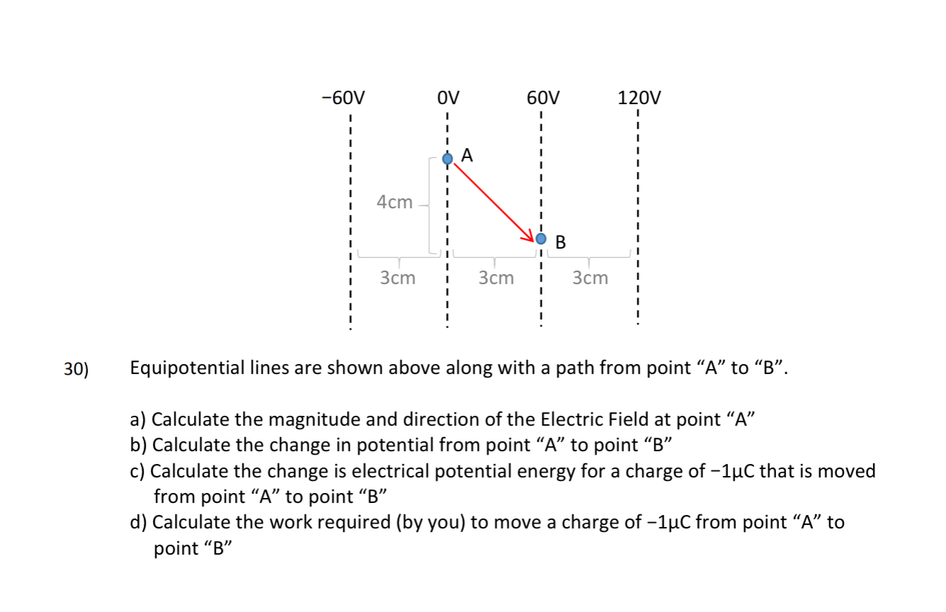 Solved -60V -60V OV 60V 60V 120V 120V - - --- - - - - - - - | Chegg.com
