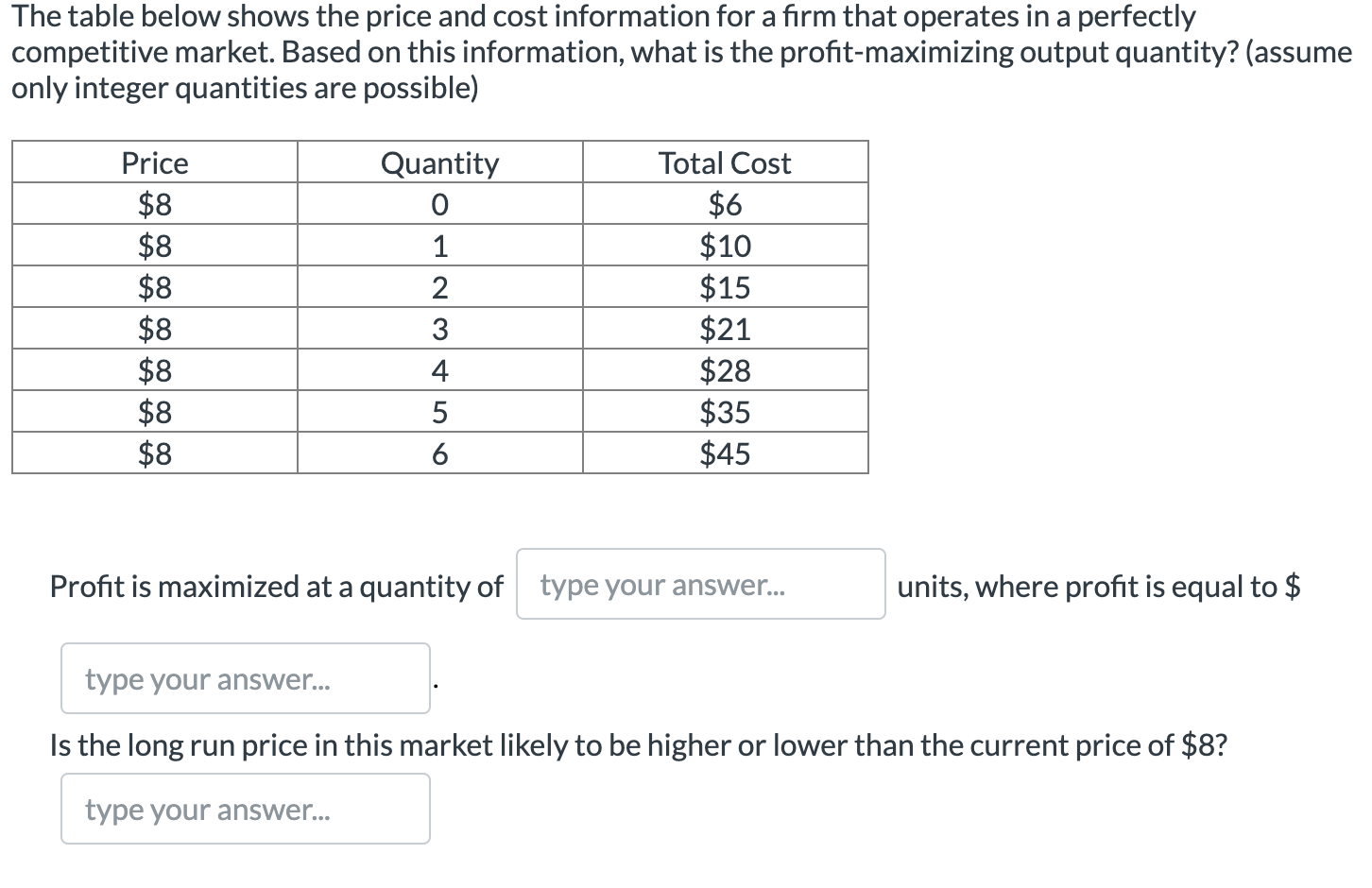 Solved The table below shows the price and cost information | Chegg.com