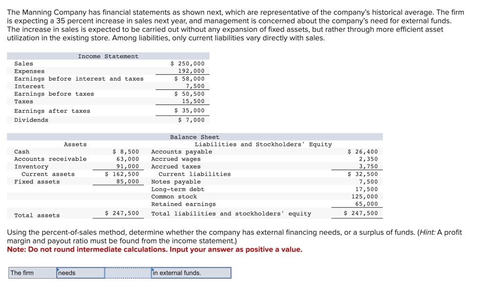 solved-the-manning-company-has-financial-statements-as-shown-chegg