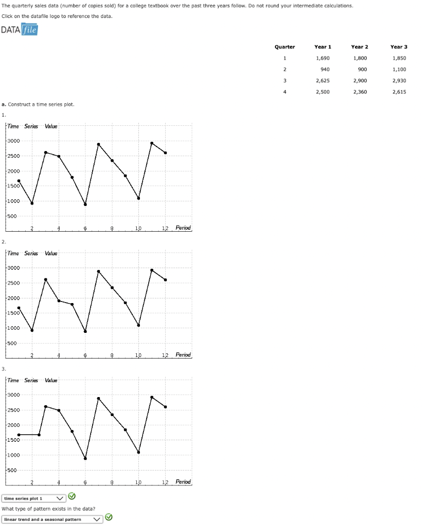 Solved The quarterly sales data (number of copies sold) for | Chegg.com