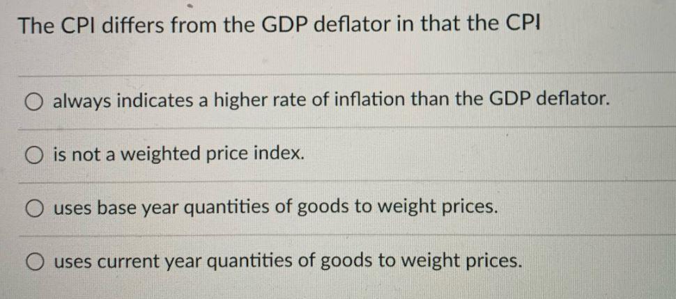 Solved The CPI differs from the GDP deflator in that the CPI | Chegg.com