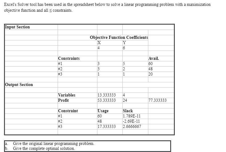 Solved Excel's Solver tool has been used in the spreadsheet | Chegg.com