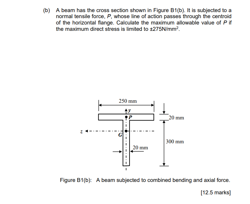 Solved A beam has the cross section shown in Figure B1(b). | Chegg.com