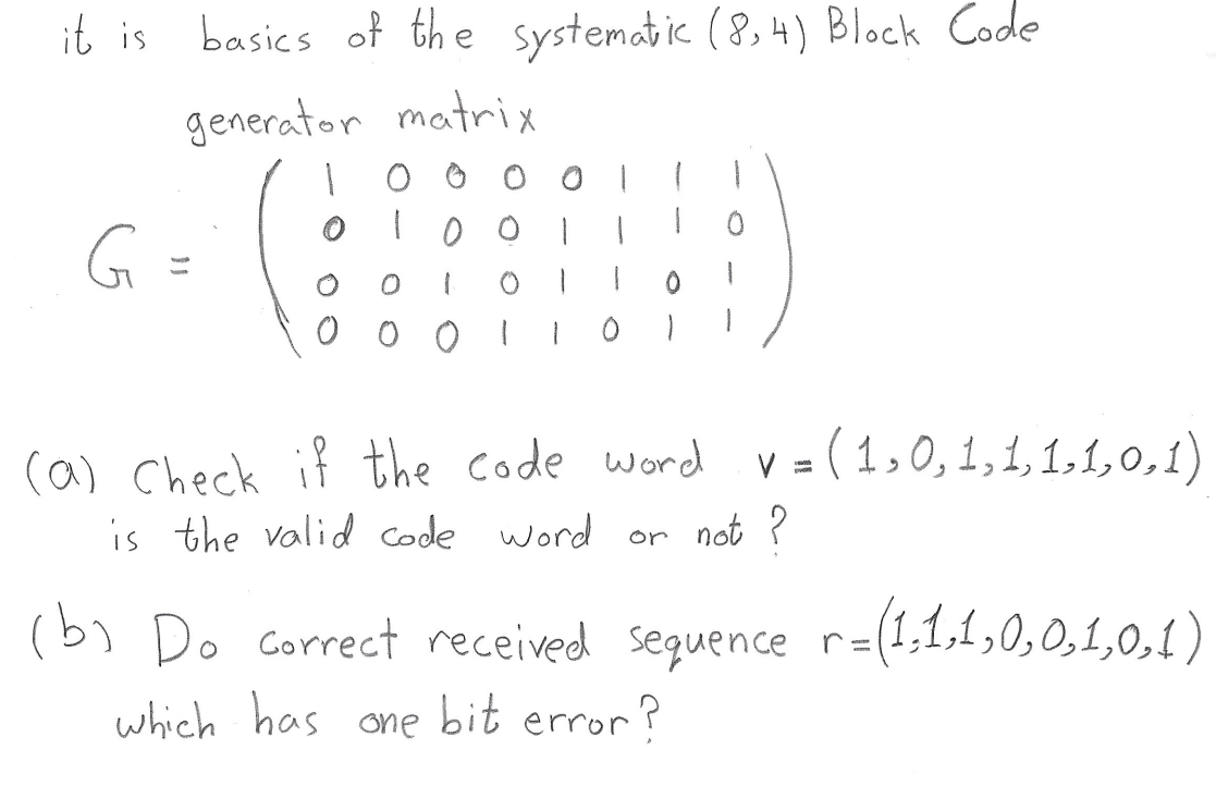 Solved it is basics of the systematic (8,4) Block Code