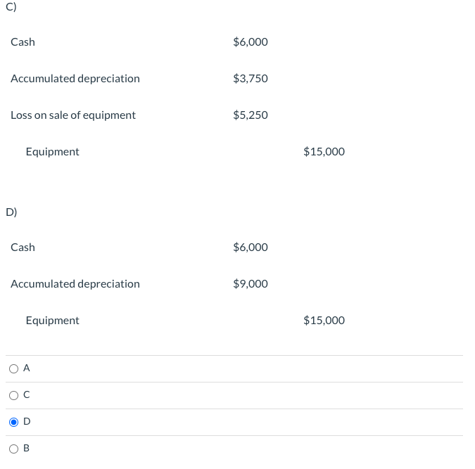 solved-an-asset-acquired-january-1-2021-for-15-000-with-chegg