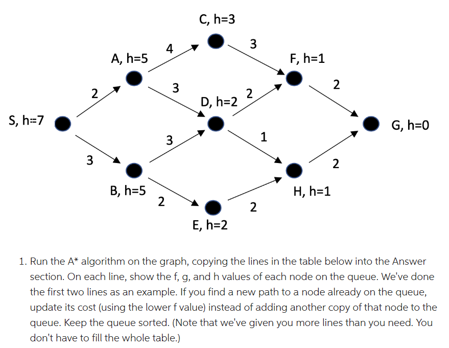 Solved I would like to ask 3 questions, they are based on | Chegg.com