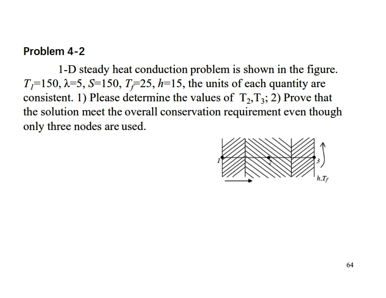 Solved 1-D steady heat conduction problem is shown in the | Chegg.com