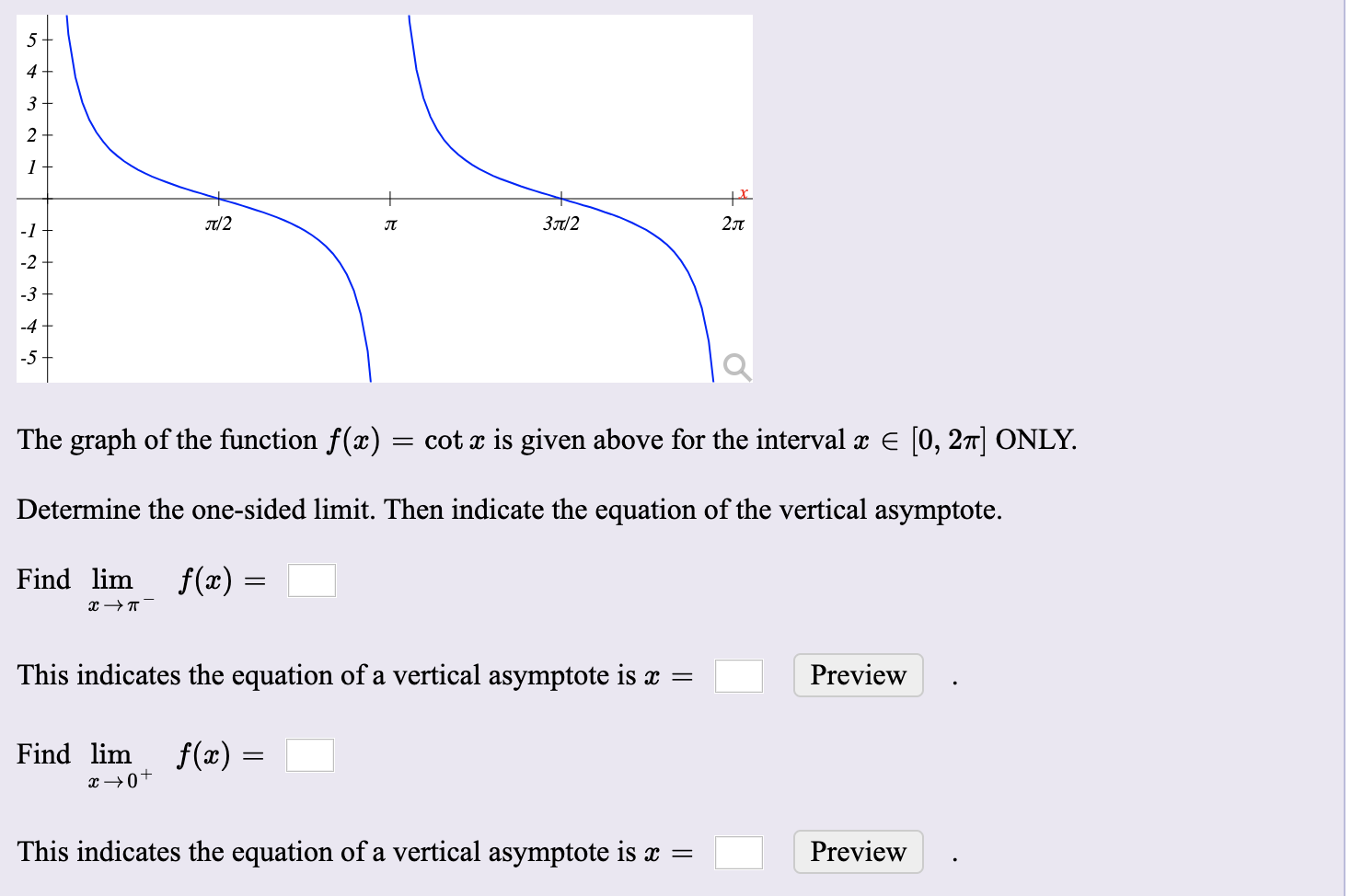 Solved hu/2 37/2 The graph of the function f(x) = cot x is | Chegg.com