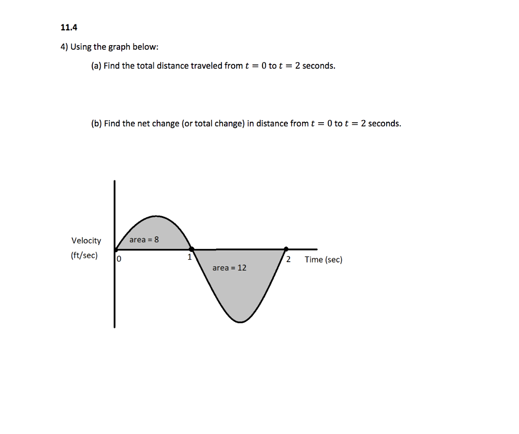 Solved a) Find the total distance traveled from t=0 to | Chegg.com