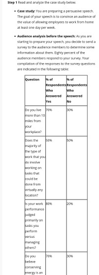 audience analysis questions for persuasive speech