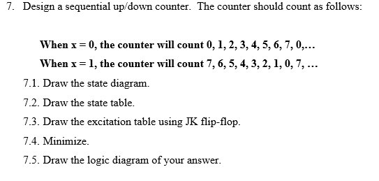 Solved 7. Design a sequential up/down counter. The counter | Chegg.com