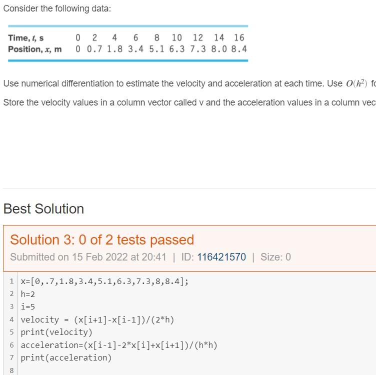 Solved Consider the following data: Time, 1, s Position, x, | Chegg.com