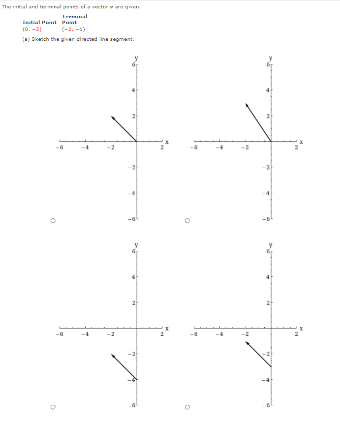 Solved The initial and terminal points of a vector v are | Chegg.com