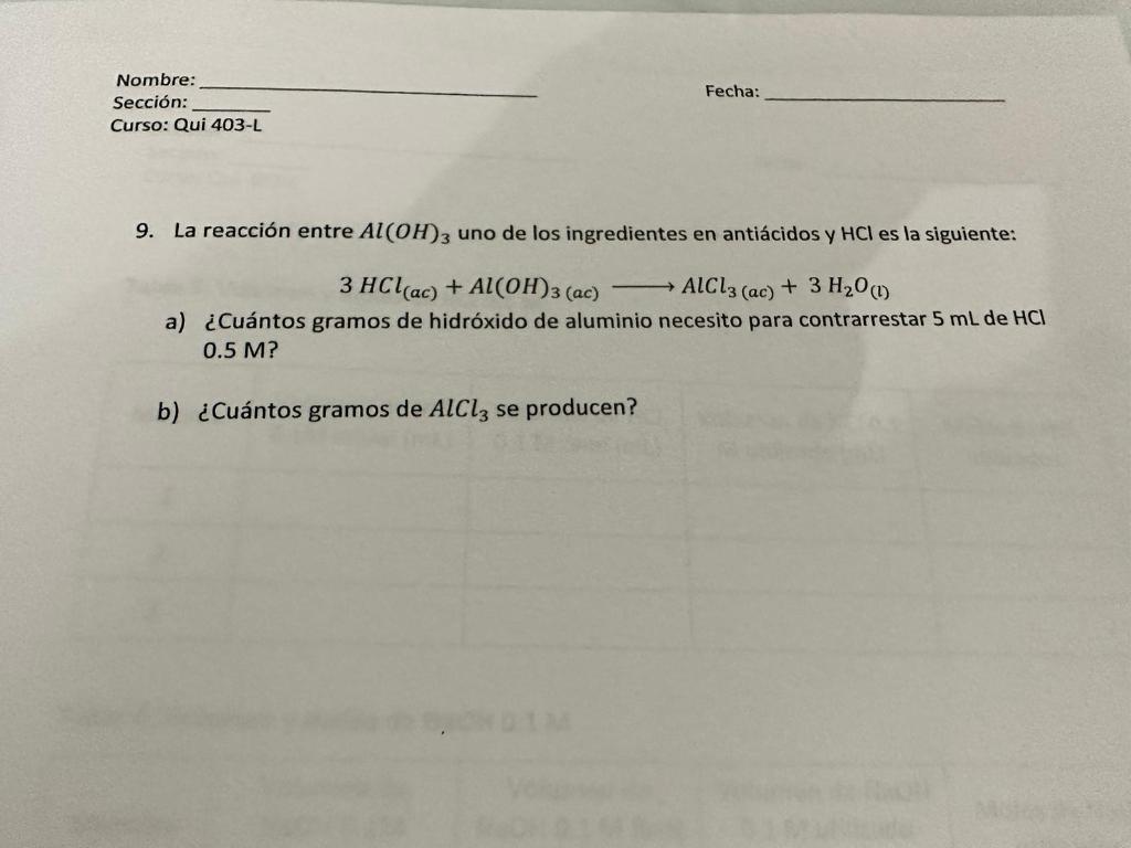 Solved The reaction between Al(OH)3 one of the ingredients | Chegg.com