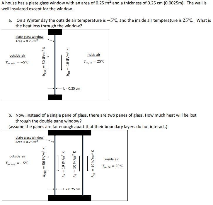 Solved A house has a plate glass window with an area of 0.25