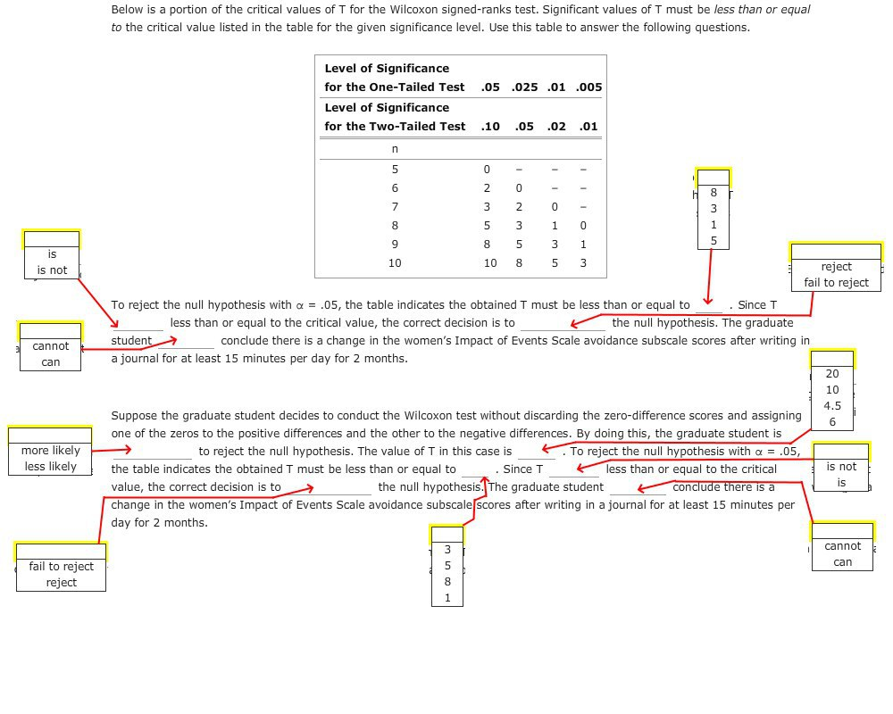 Solved 4 The Wilcoxon Signed Rank Test Aa Aa A Graduate Chegg Com