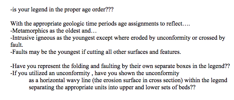 Solved Create a title that uses the geologic terminology | Chegg.com