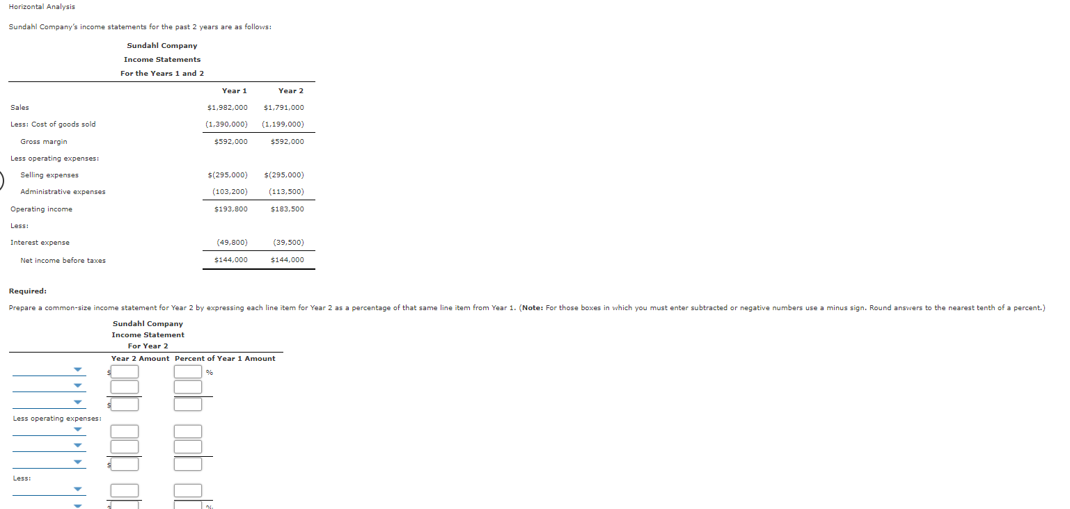 solved-horizontal-analysis-sundahl-company-s-income-chegg