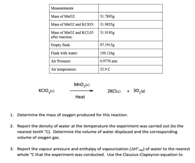 Solved Measurements Mass of MnO2: 31.7893g Mass of MnO2 and | Chegg.com