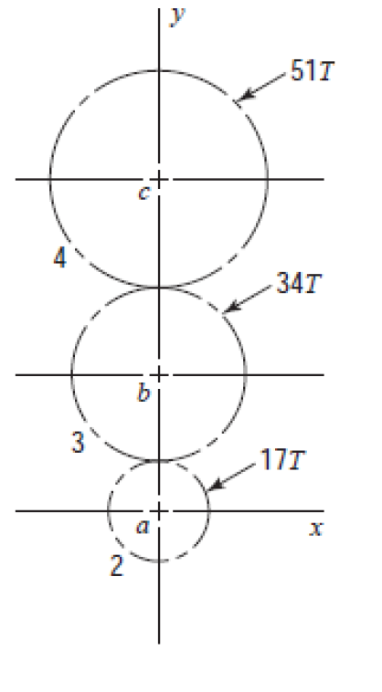 Solved a) Shaft a in the figure below has a power input of | Chegg.com