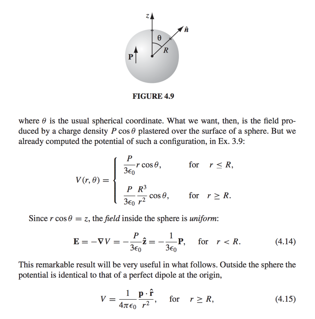 Solved Example 4.2. Find The Electric Field Produced By A | Chegg.com