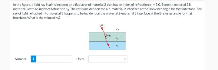 Solved In the figure, a light ray in air is incident on a | Chegg.com