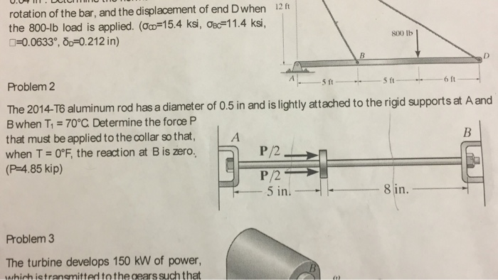 Solved The 2014 T6 aluminum rod has a diameter of 0.5 in and