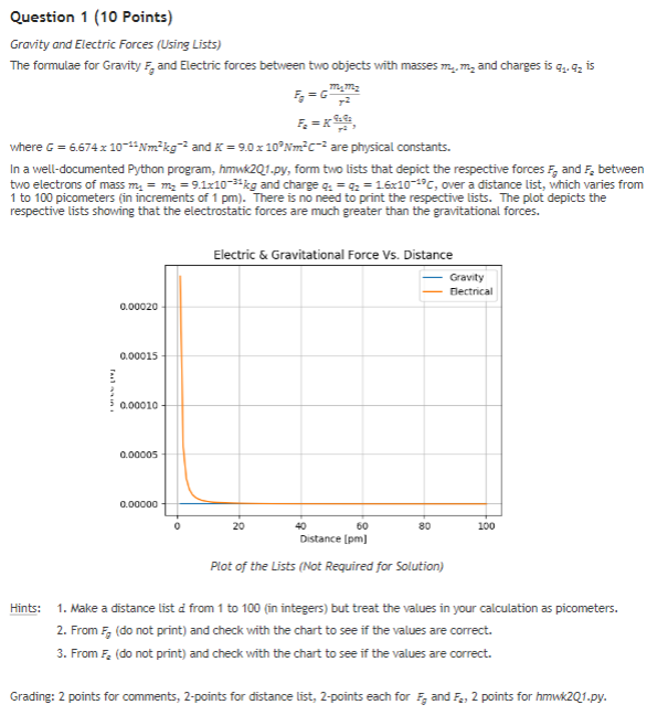 Question 1 (10 Points) Gravity and Electric Forces (Using Lists) The formulae for Gravity F, and Electric forces between two