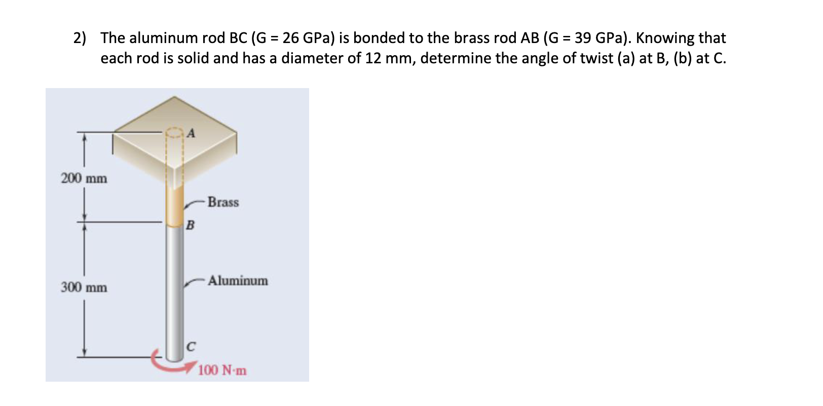 Solved 2) The Aluminum Rod BC(G=26GPa) Is Bonded To The | Chegg.com