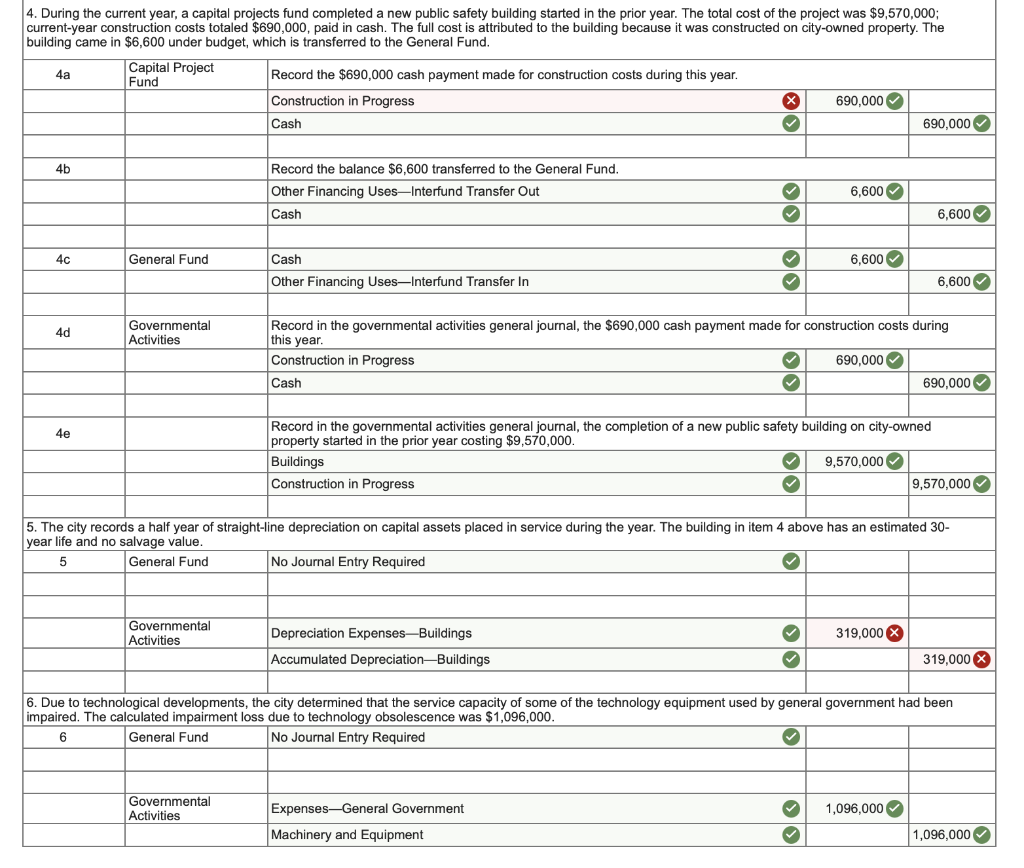 Solved Prepare journal entries for each of the following | Chegg.com