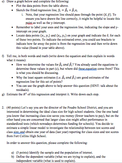 e Draw a graph below and complet the following: .Plot | Chegg.com