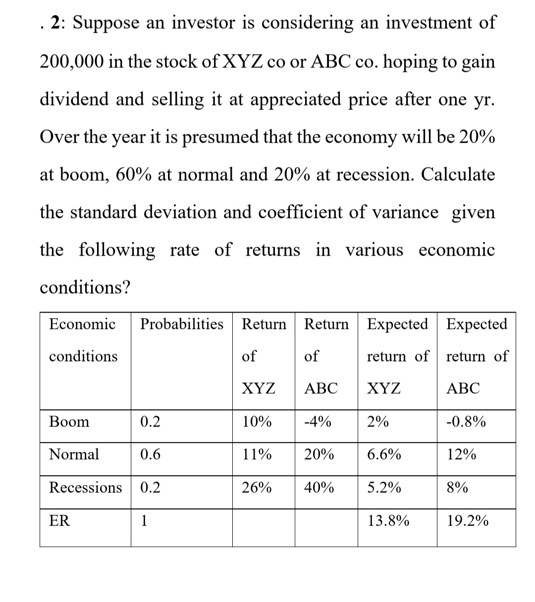 Solved 2: Suppose An Investor Is Considering An Investment | Chegg.com