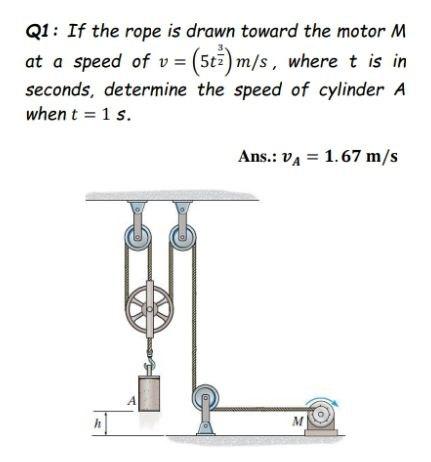 Solved Q1: If the rope is drawn toward the motor M at a | Chegg.com