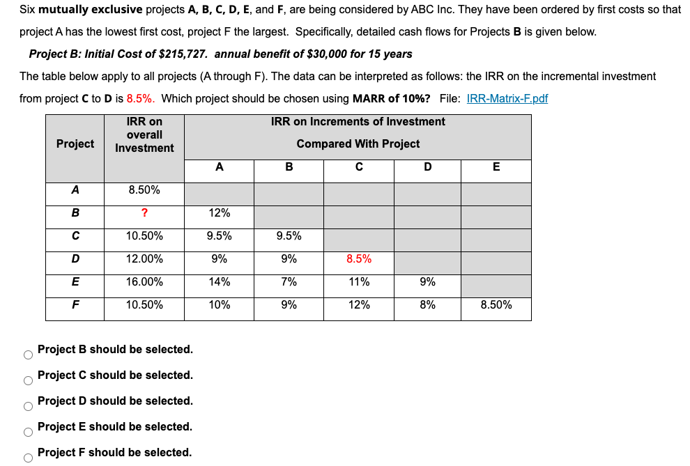 Solved Six Mutually Exclusive Projects A, B, C, D, E, And F, | Chegg.com