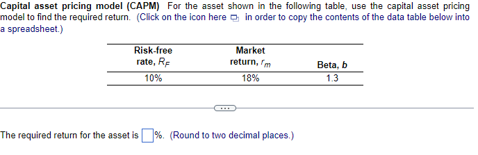 Solved Capital Asset Pricing Model (CAPM) ﻿For The Asset | Chegg.com