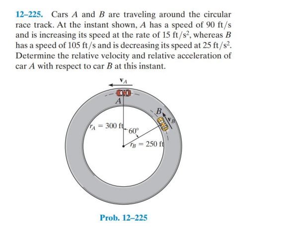 Solved 12-225. Cars A And B Are Traveling Around The | Chegg.com