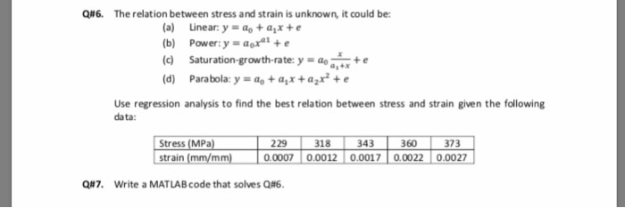 Solved Q#6. The relation between stress and strain is | Chegg.com