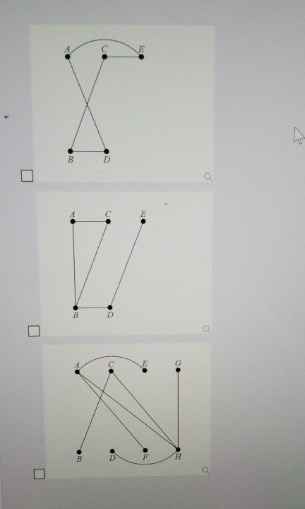 Solved Select all the graphs that are trees. CE B DF BD | Chegg.com