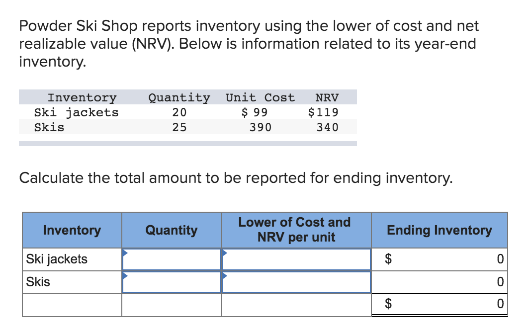 solved-powder-ski-shop-reports-inventory-using-the-lower-of-chegg