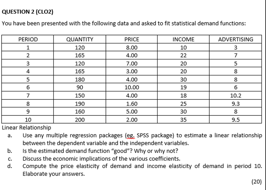Solved QUESTION 2 (CLO2) You have been presented with the | Chegg.com