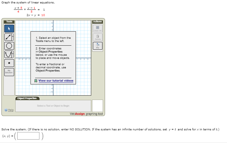 Solved Graph the system of linear equations. 4 Toola 1. | Chegg.com