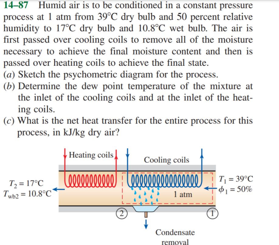 Solved 1487 Humid air is to be conditioned in a constant