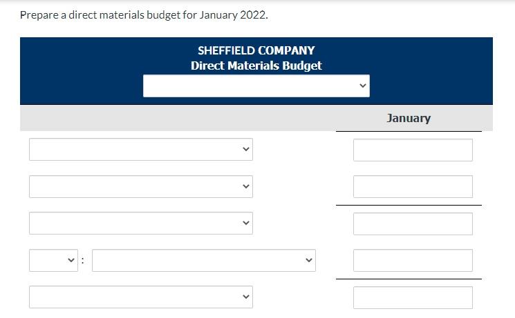 Solved Sheffield Company's Sales Budget Projects Unit Sales | Chegg.com